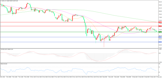 风险事件接踵而至，供需格局再成焦点